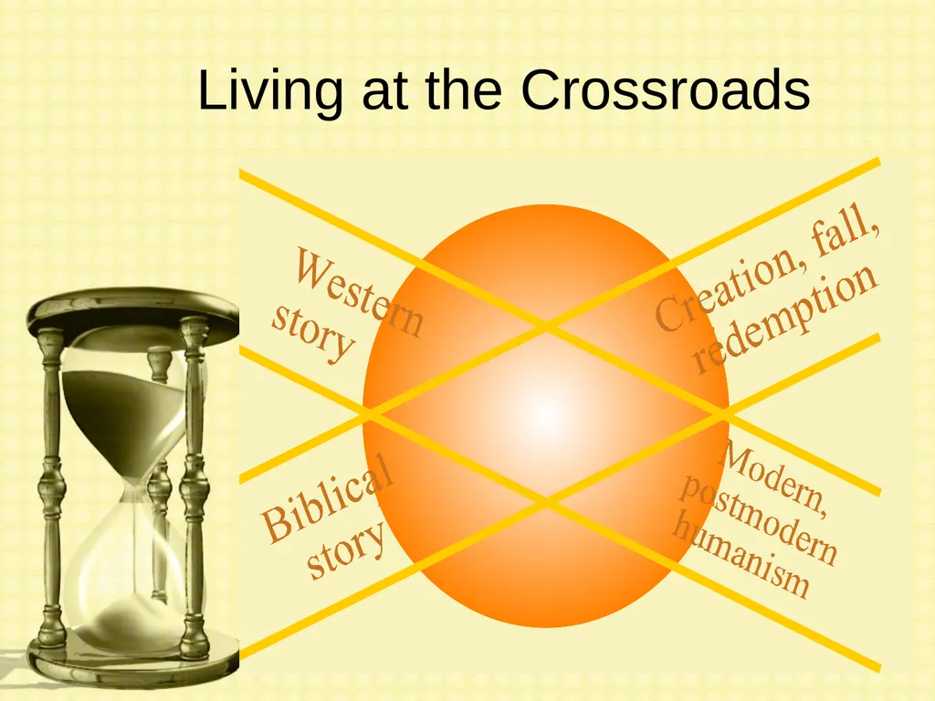 Recovering the History of Western Civilization in - slide 8 of 34