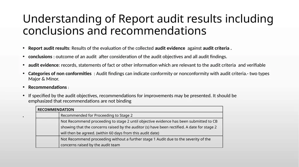 How to conduct Effective Stage-1 Audit Training - slide 19 of 21