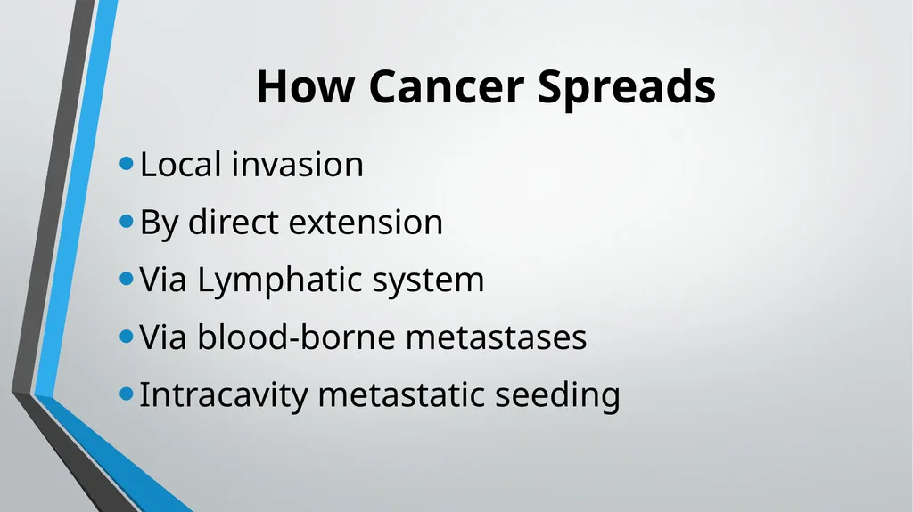 Directly Coded Summary Stage Nicole Catlett, CTR - slide 9 of 41