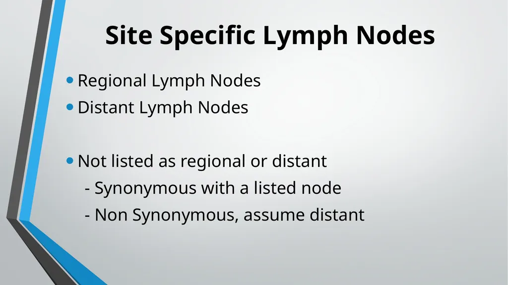 Directly Coded Summary Stage Nicole Catlett, CTR - slide 28 of 41