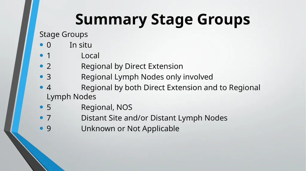 Directly Coded Summary Stage Nicole Catlett, CTR - slide 19 of 41