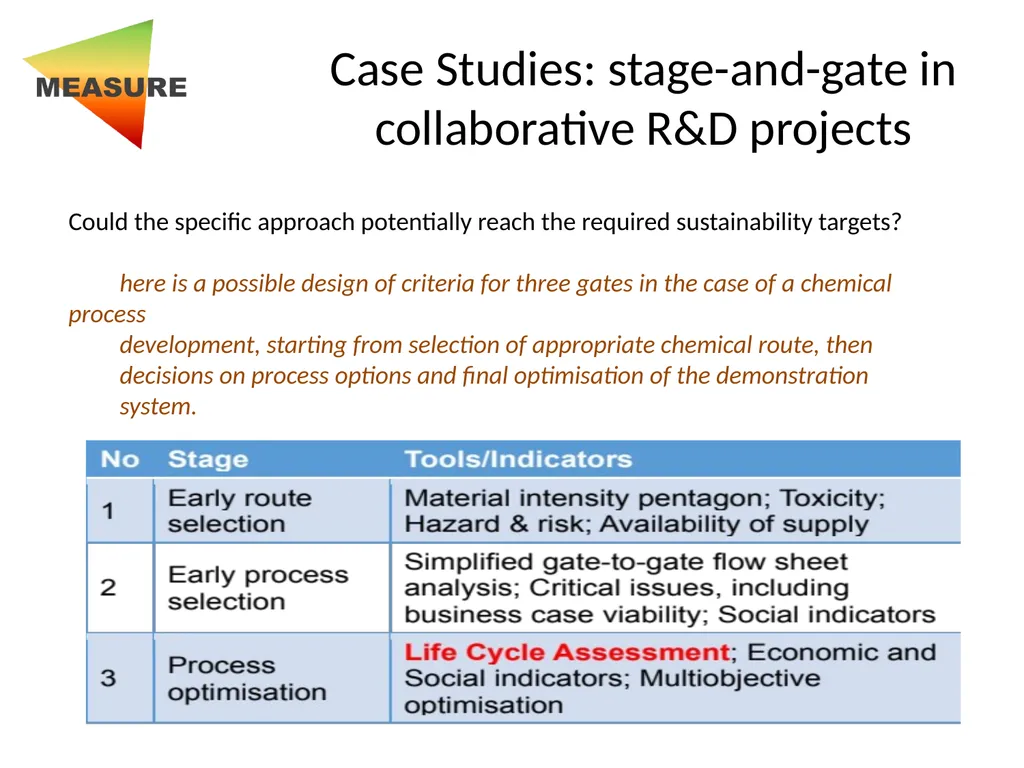 Developed by Prof. Alexei Lapkin, University of - slide 14 of 21