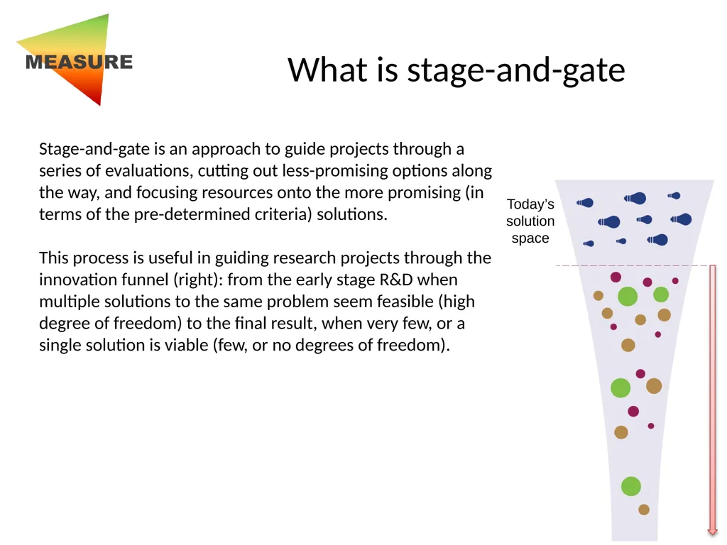 Developed by Prof. Alexei Lapkin, University of - slide 3 of 21