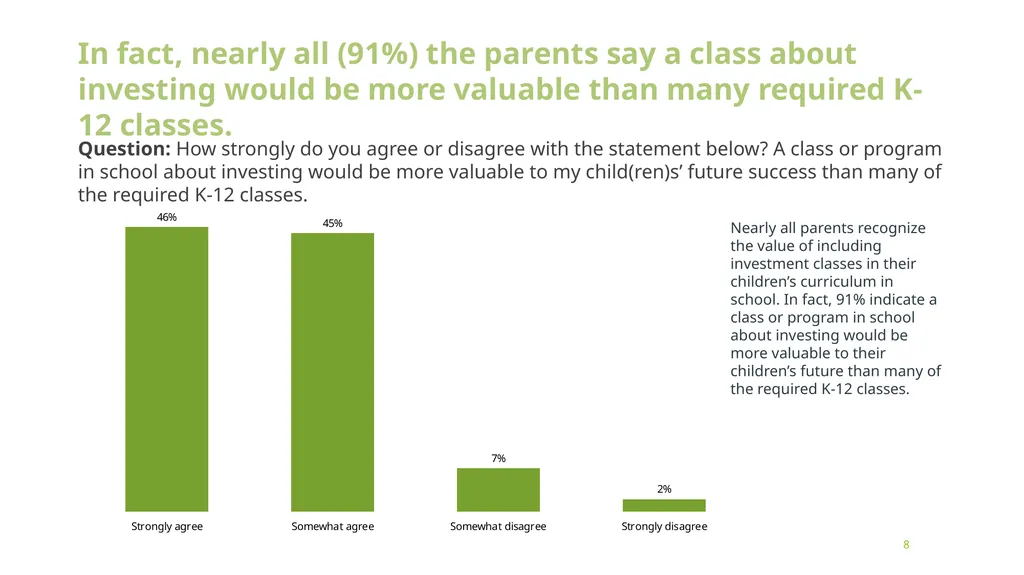 Building Financial Futures: Parents’ Perspectives - slide 8 of 14