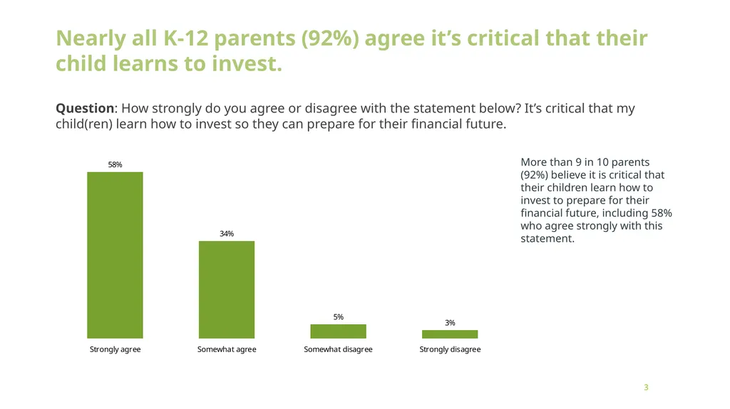 Building Financial Futures: Parents’ Perspectives - slide 3 of 14