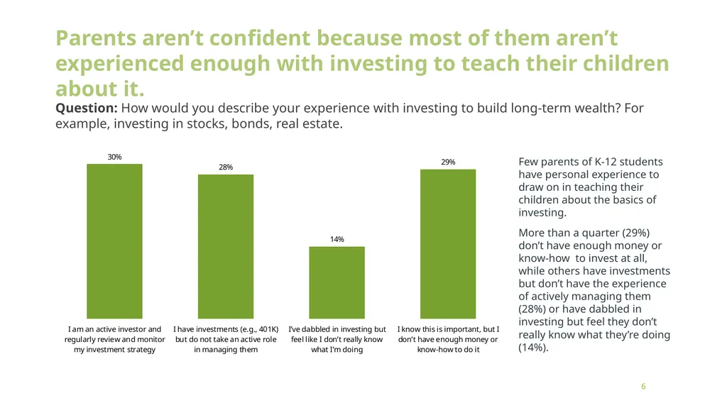 Building Financial Futures: Parents’ Perspectives - slide 6 of 14