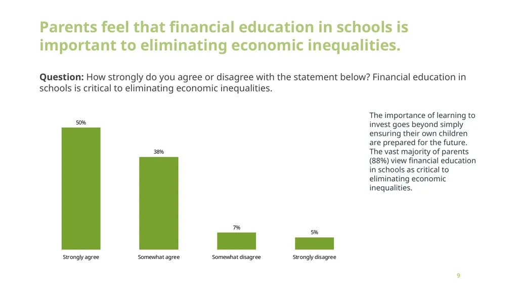 Building Financial Futures: Parents’ Perspectives - slide 9 of 14
