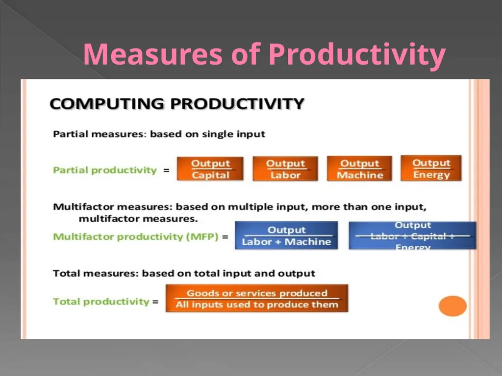 PRODUCTION SYSTEM Rashmi P. Khobragade - slide 15 of 21