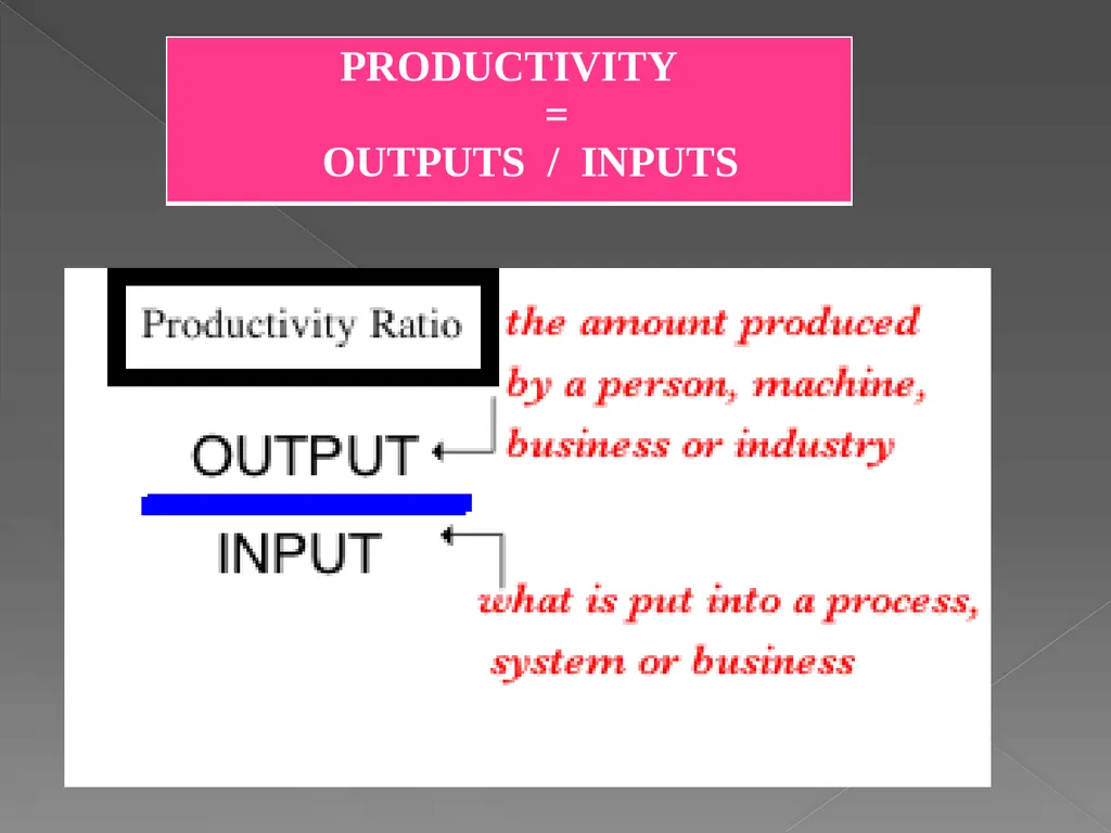 PRODUCTION SYSTEM Rashmi P. Khobragade - slide 11 of 21