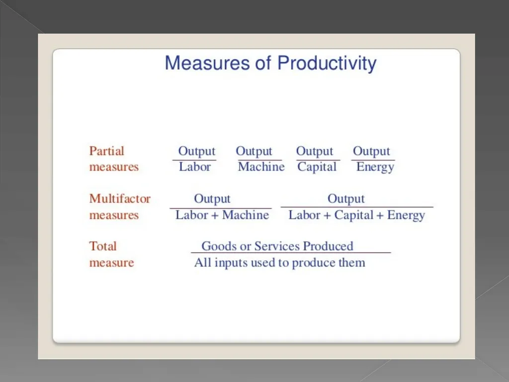 PRODUCTION SYSTEM Rashmi P. Khobragade - slide 16 of 21