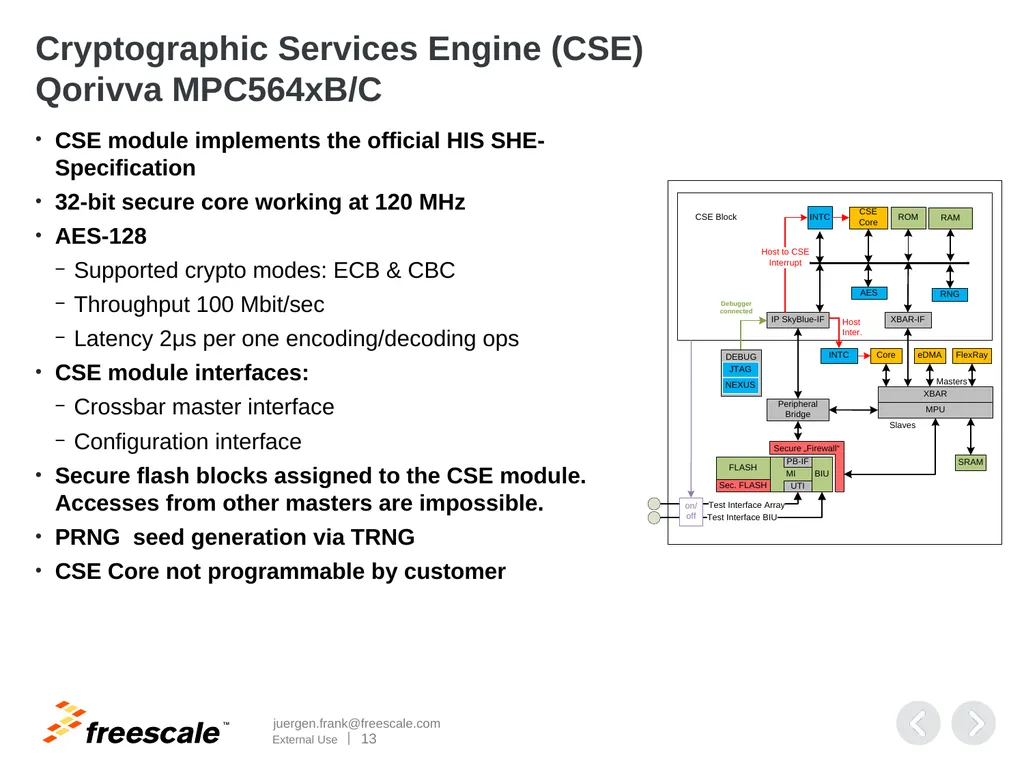 Automotive Security Security aspects on - slide 13 of 25