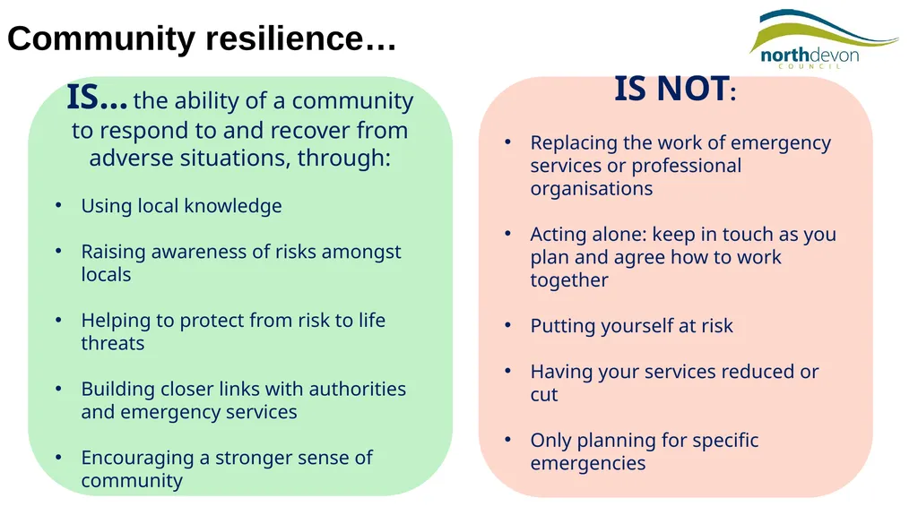 Community Emergency Planning North Devon Council - slide 7 of 11