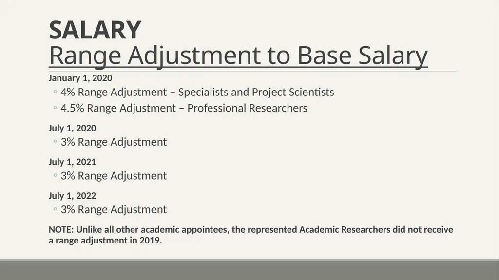 Academic Researcher Unit New Contract Training - slide 6 of 44