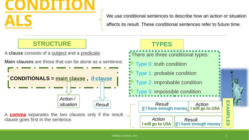 CONDITIONALS CONDITIONALS structure A clause - slide 2 of 8