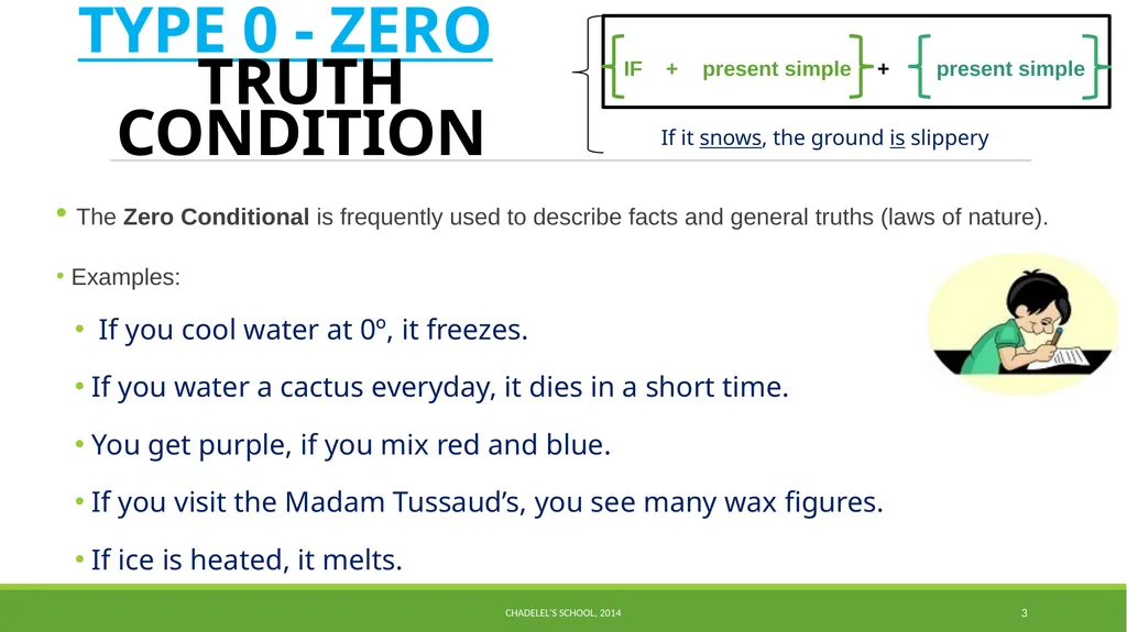 CONDITIONALS CONDITIONALS structure A clause - slide 3 of 8