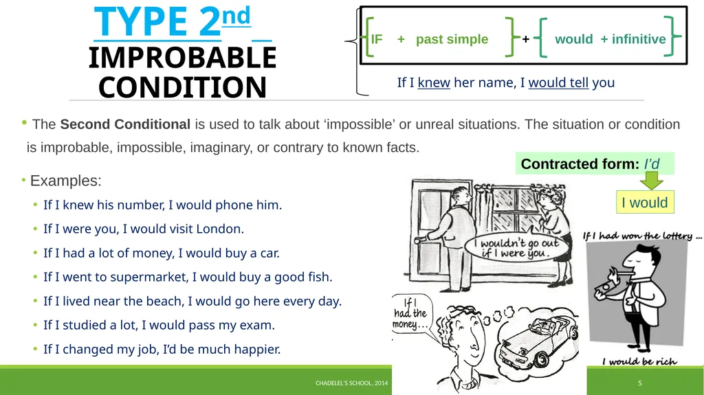 CONDITIONALS CONDITIONALS structure A clause - slide 5 of 8