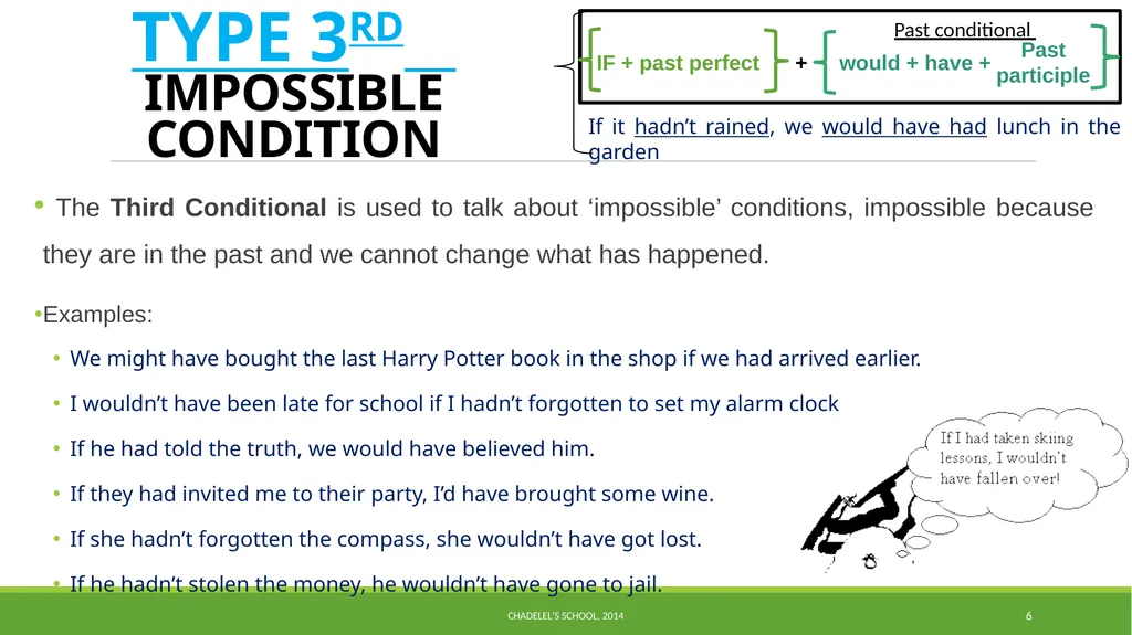 CONDITIONALS CONDITIONALS structure A clause - slide 6 of 8