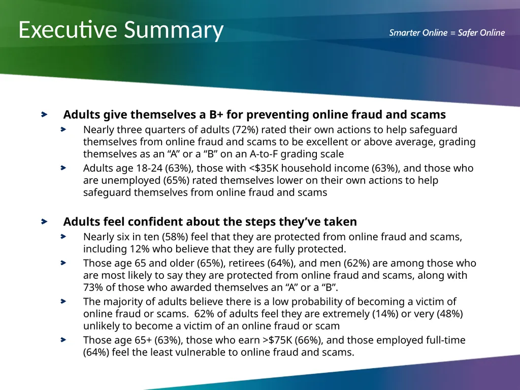 Online Fraud & Scams Survey Ian Brackenbury Thomas - slide 4 of 30