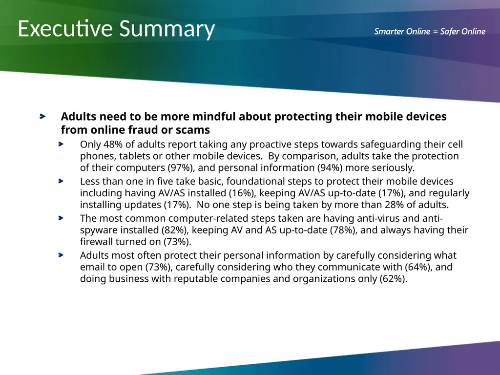 Online Fraud & Scams Survey Ian Brackenbury Thomas - slide 5 of 30