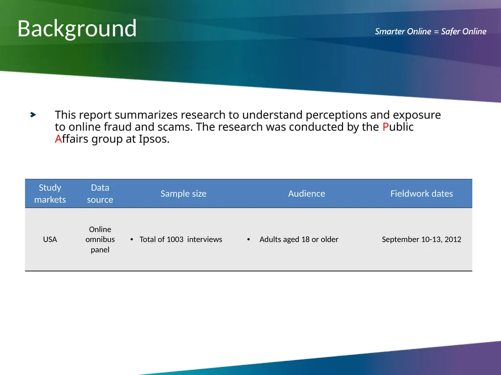 Online Fraud & Scams Survey Ian Brackenbury Thomas - slide 2 of 30