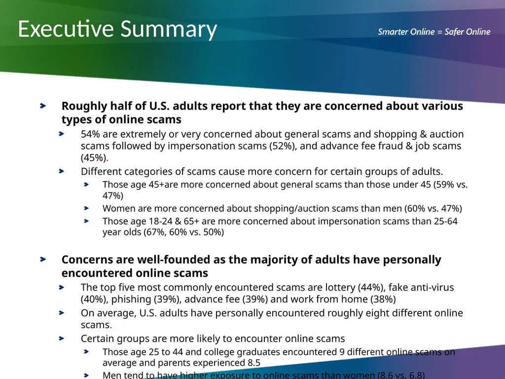 Online Fraud & Scams Survey Ian Brackenbury Thomas - slide 3 of 30