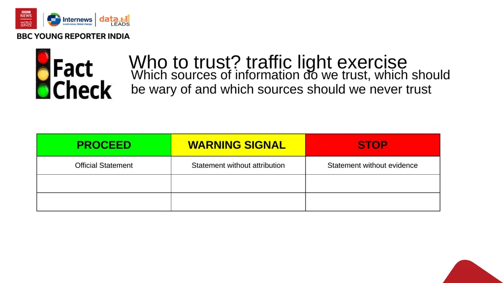 Digital skills for life Classroom resources Module - slide 10 of 15