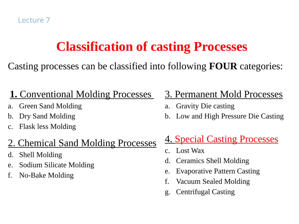 Lecture 7 1. Conventional Molding Processes Green - slide 1 of 19