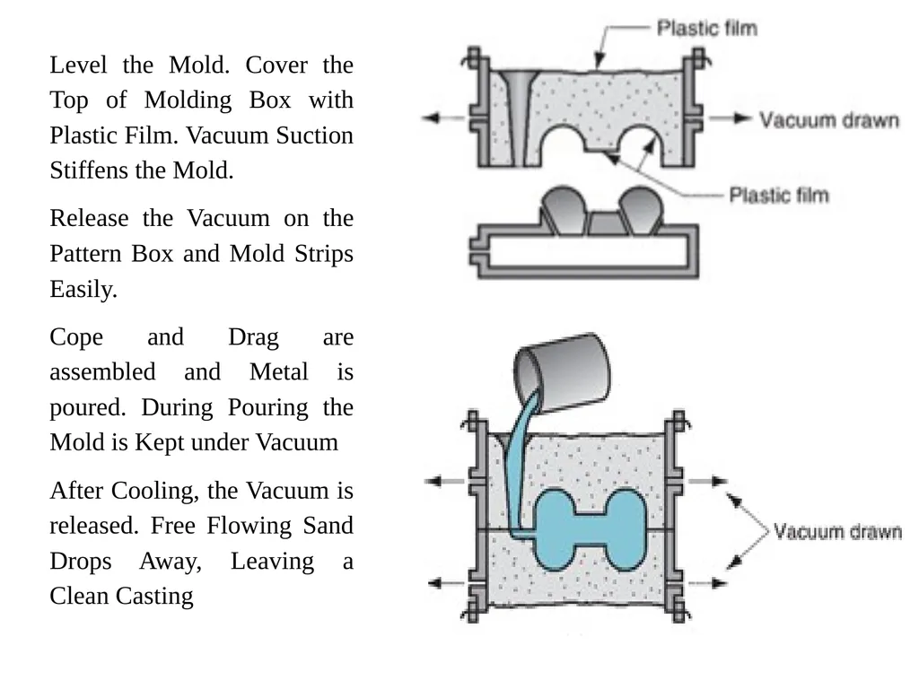 Lecture 7 1. Conventional Molding Processes Green - slide 18 of 19