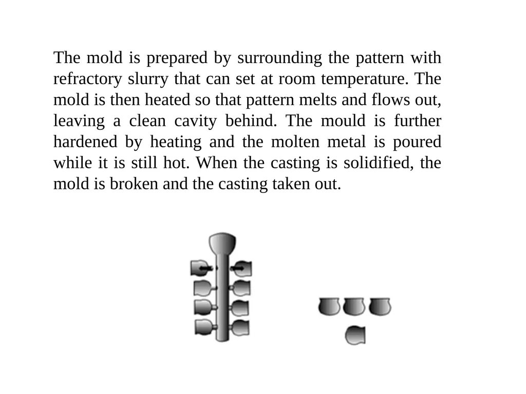Lecture 7 1. Conventional Molding Processes Green - slide 3 of 19