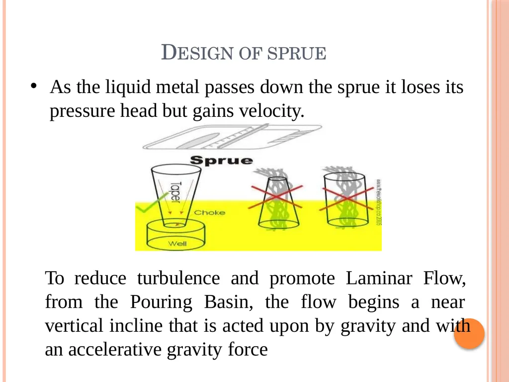 Foundry Technology Unit 4 -Monil Salot 1 Syllabus - slide 27 of 94