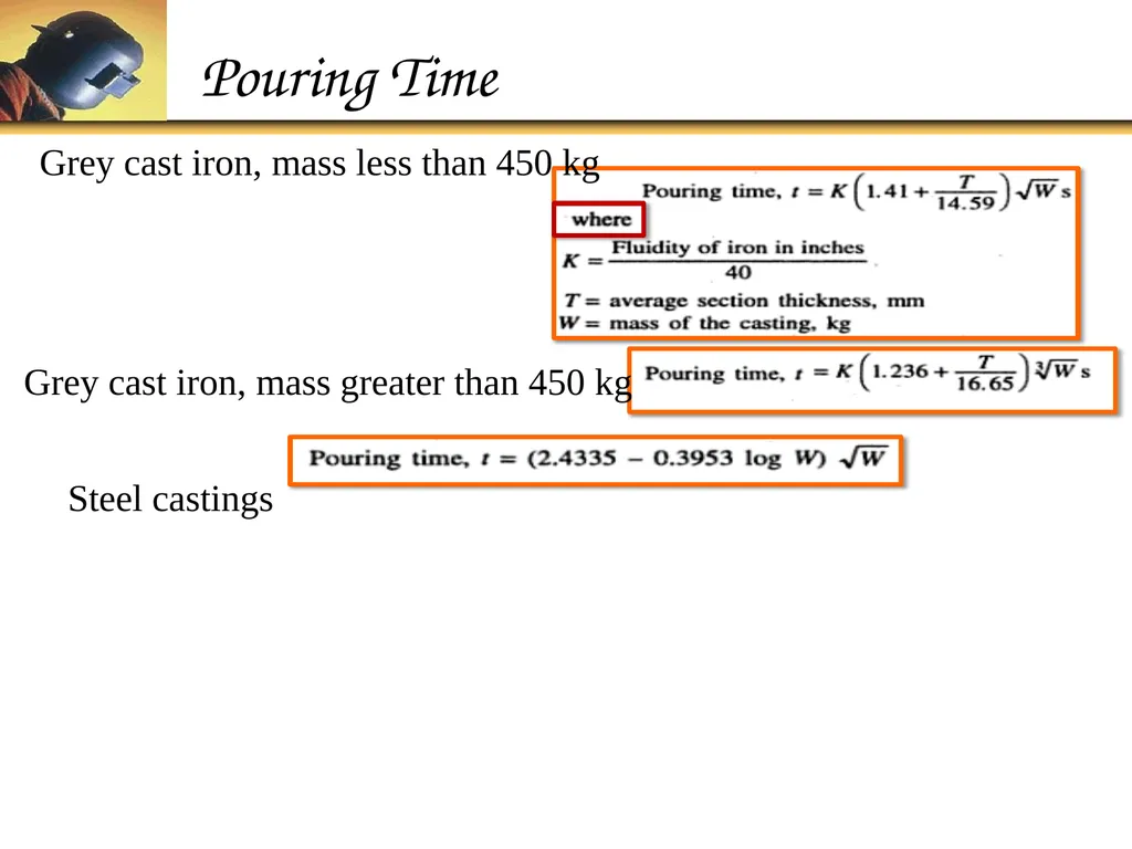 Foundry Technology Unit 4 -Monil Salot 1 Syllabus - slide 93 of 94