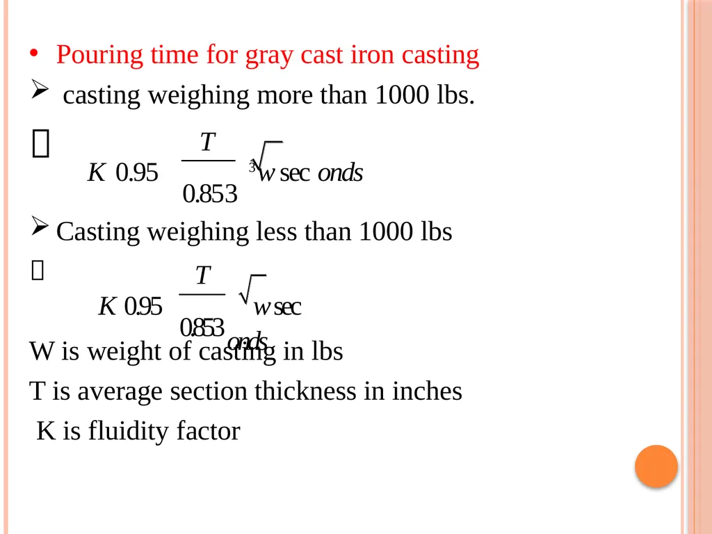 Foundry Technology Unit 4 -Monil Salot 1 Syllabus - slide 35 of 94