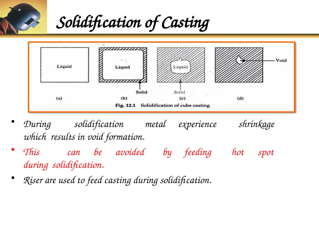 Foundry Technology Unit 4 -Monil Salot 1 Syllabus - slide 76 of 94