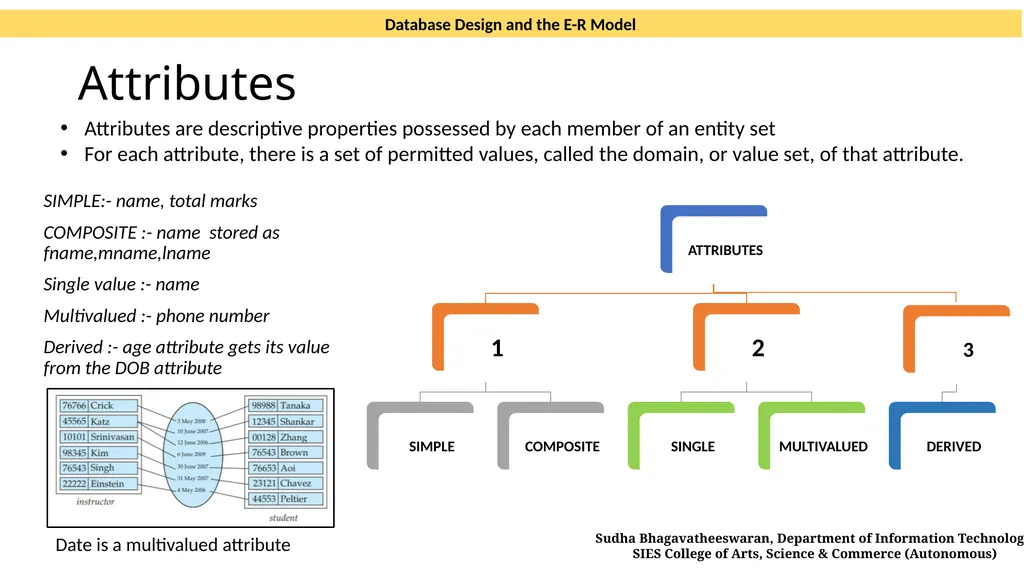 Database Design and the E-R Model CHAPTER 7 SOURCE - slide 6 of 13