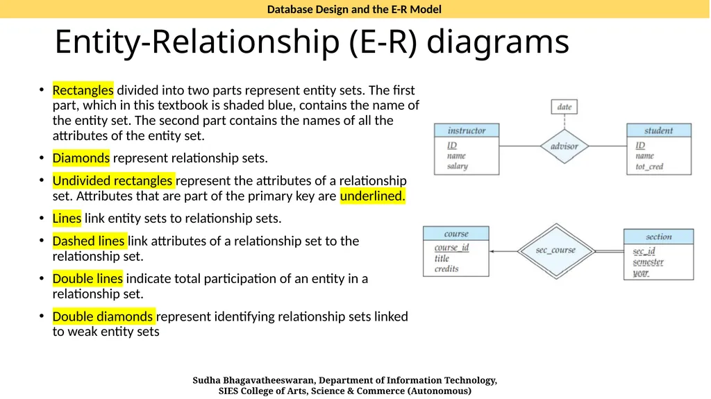 Database Design and the E-R Model CHAPTER 7 SOURCE - slide 11 of 13