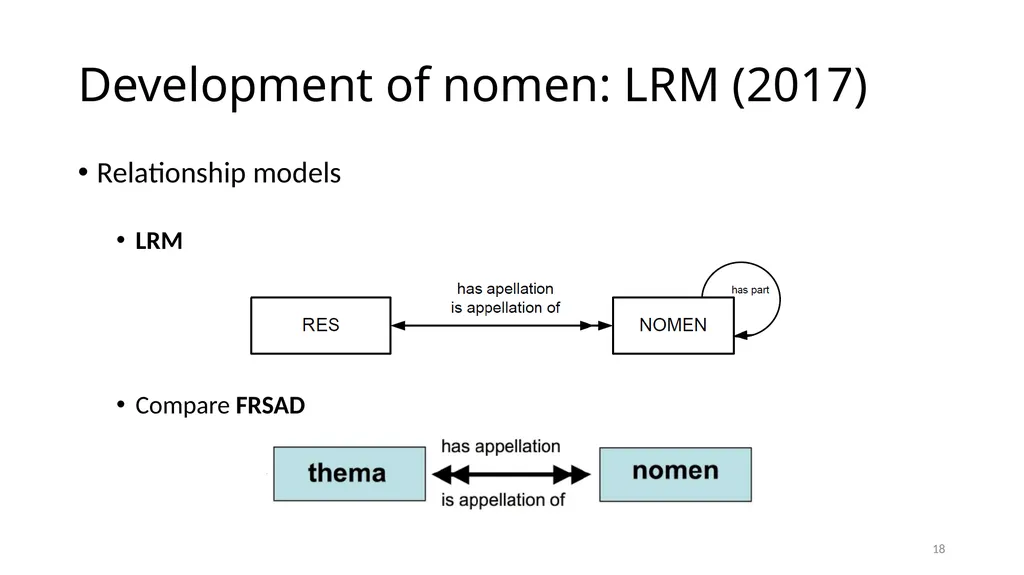 Nomens and Appellations Module 13 1 Understand the - slide 18 of 49