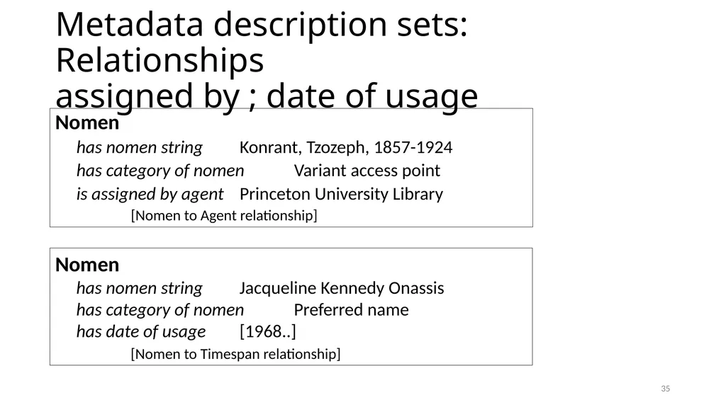 Nomens and Appellations Module 13 1 Understand the - slide 35 of 49