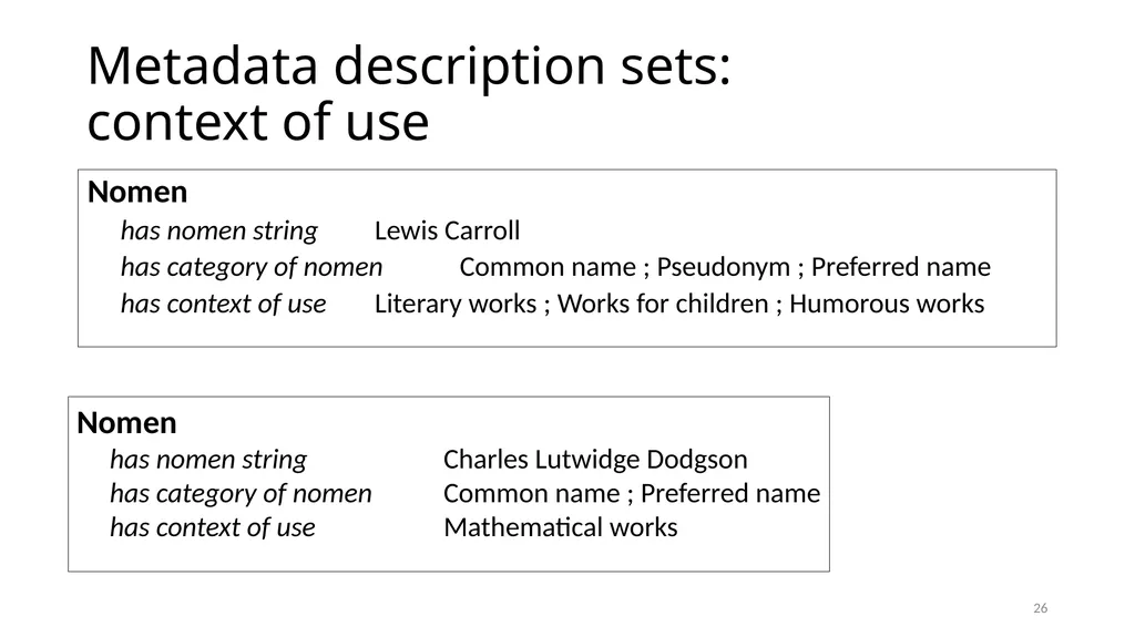 Nomens and Appellations Module 13 1 Understand the - slide 26 of 49