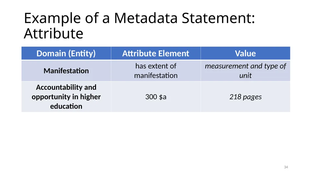 Review of RDA Concepts 1 Understand how IFLA’s - slide 34 of 79