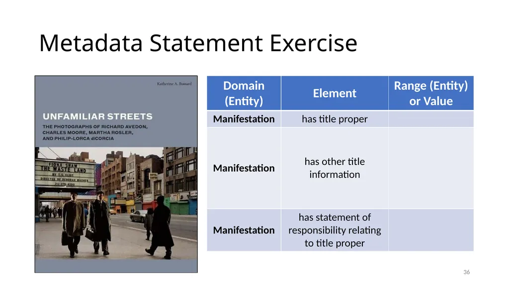 Review of RDA Concepts 1 Understand how IFLA’s - slide 36 of 79
