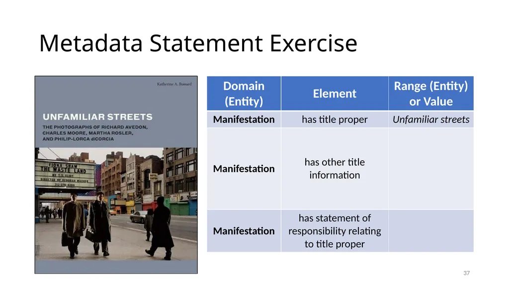 Review of RDA Concepts 1 Understand how IFLA’s - slide 37 of 79