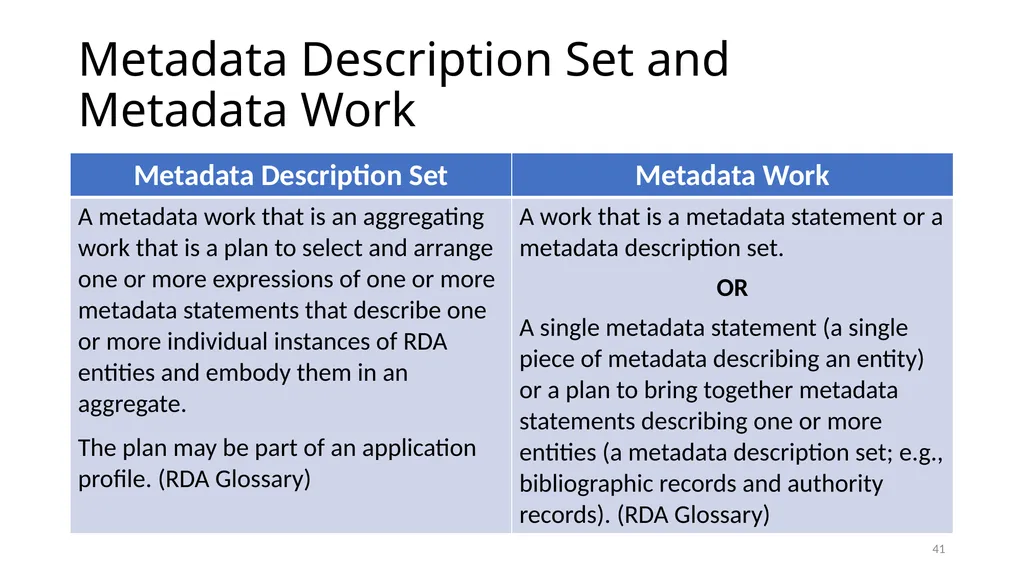 Review of RDA Concepts 1 Understand how IFLA’s - slide 41 of 79