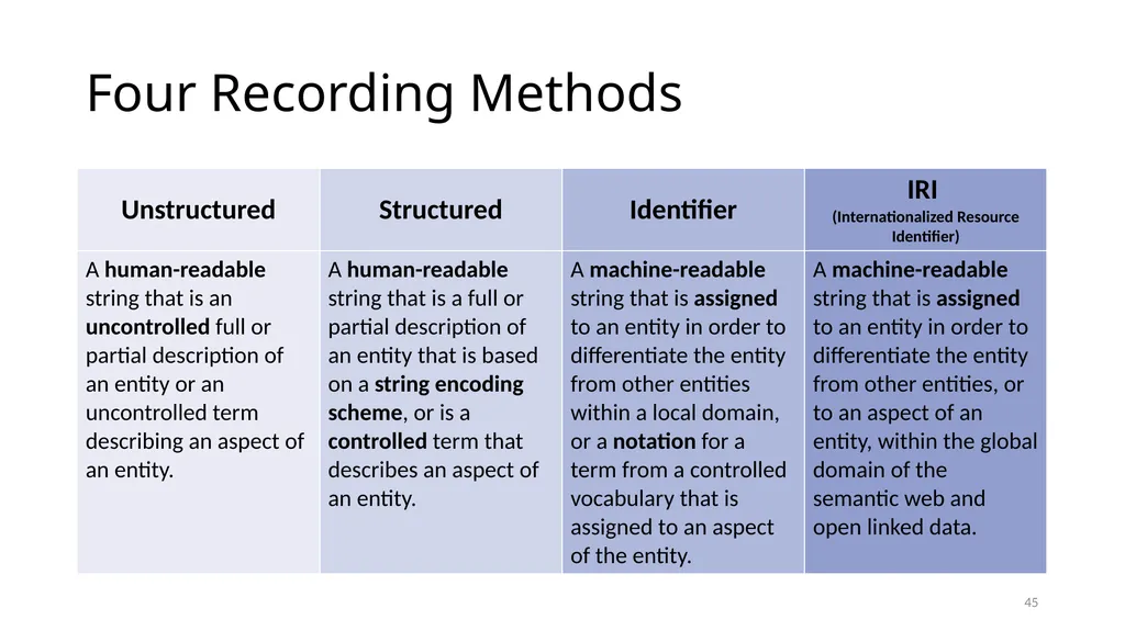 Review of RDA Concepts 1 Understand how IFLA’s - slide 45 of 79