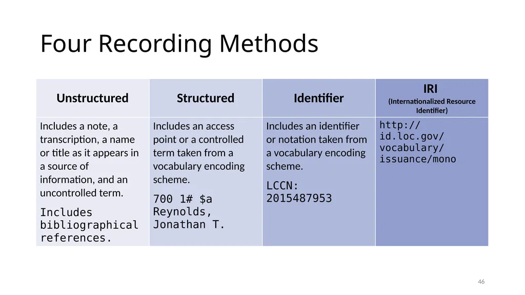 Review of RDA Concepts 1 Understand how IFLA’s - slide 46 of 79