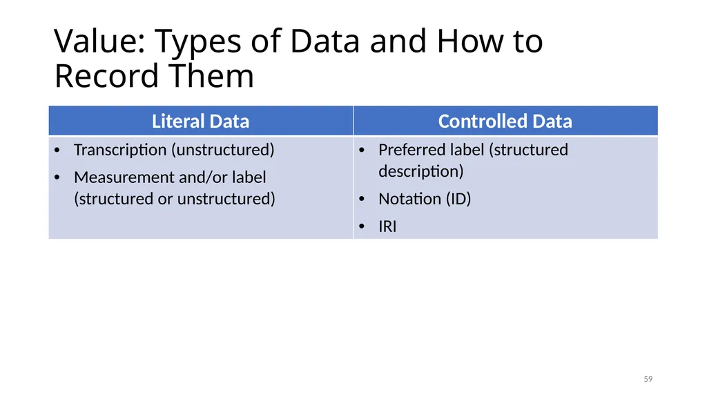 Review of RDA Concepts 1 Understand how IFLA’s - slide 59 of 79