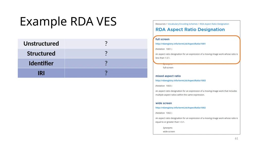 Review of RDA Concepts 1 Understand how IFLA’s - slide 61 of 79