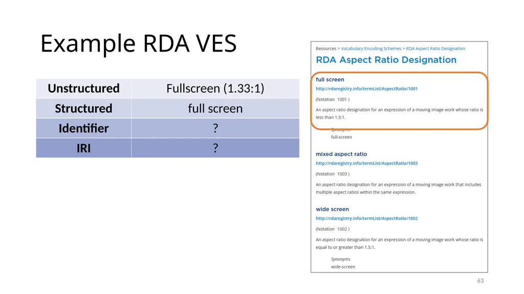 Review of RDA Concepts 1 Understand how IFLA’s - slide 63 of 79