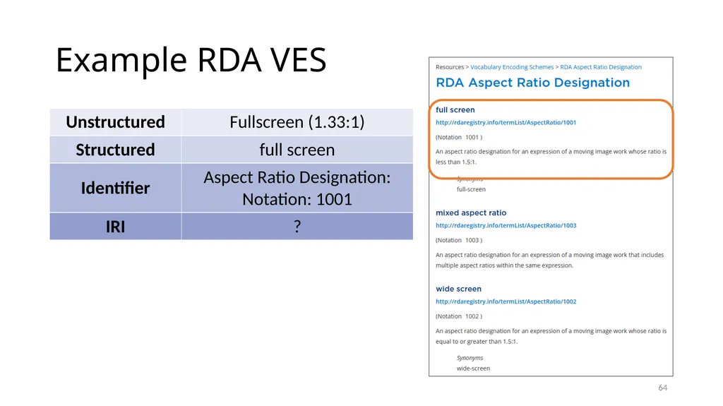 Review of RDA Concepts 1 Understand how IFLA’s - slide 64 of 79