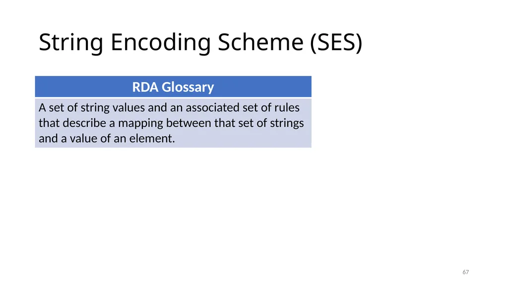 Review of RDA Concepts 1 Understand how IFLA’s - slide 67 of 79