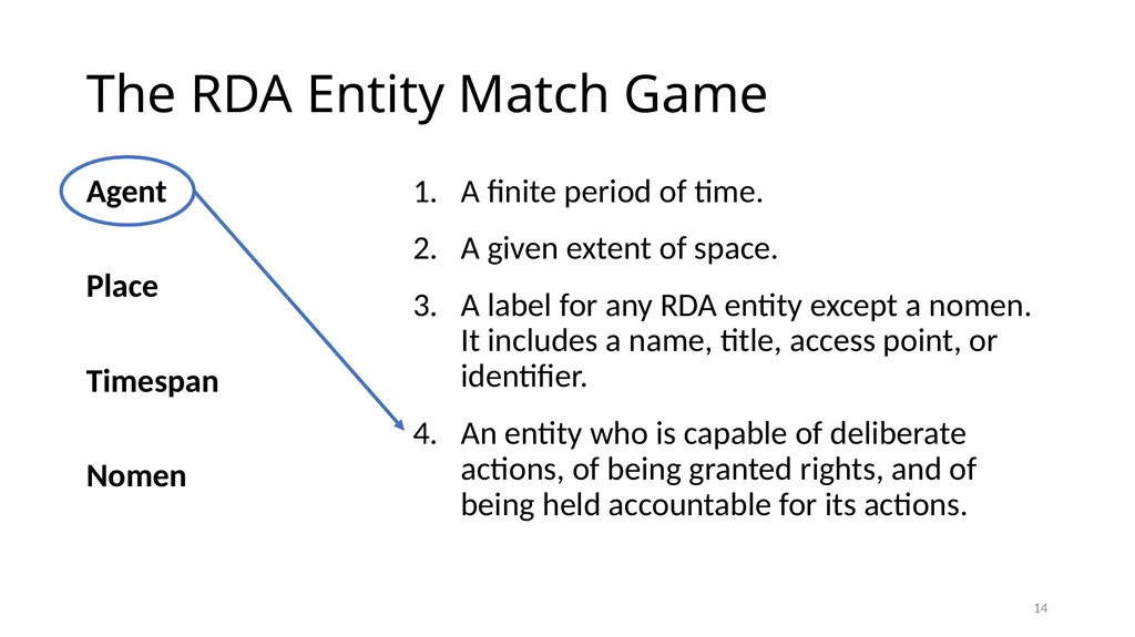 Review of RDA Concepts 1 Understand how IFLA’s - slide 14 of 79